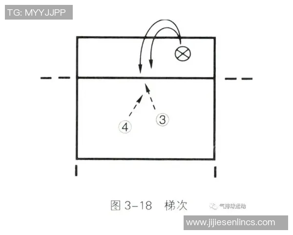 重庆篮球队快攻战术深度解析与实战应用探讨