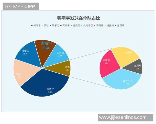 武汉篮球队技术分析与战术创新探讨助力球队发展新篇章